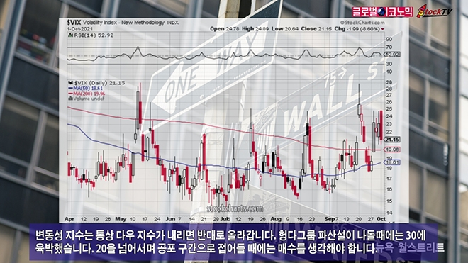 사진=글로벌이코노믹 DB