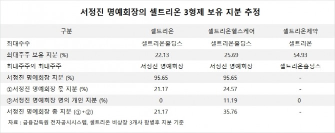 사진=글로벌이코노믹 DB