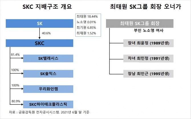 사진=글로벌이코노믹 DB