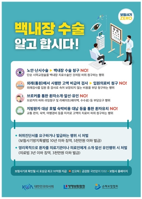 대한안과의사회 계도 포스터. 사진=생명·손해보험협회