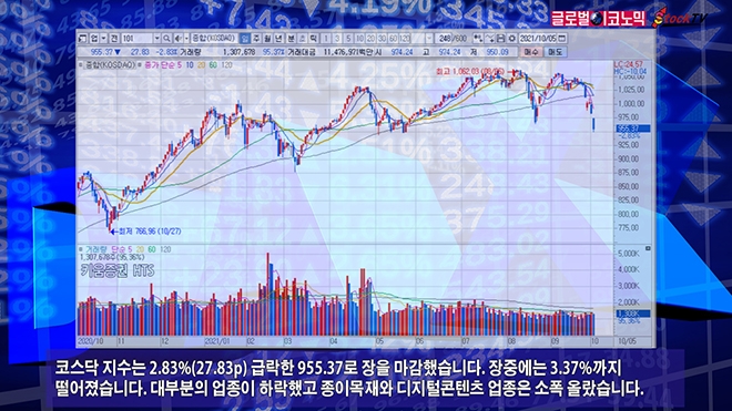 사진=글로벌이코노믹 DB