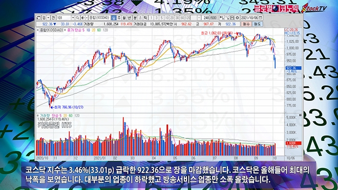 사진=글로벌이코노믹 DB