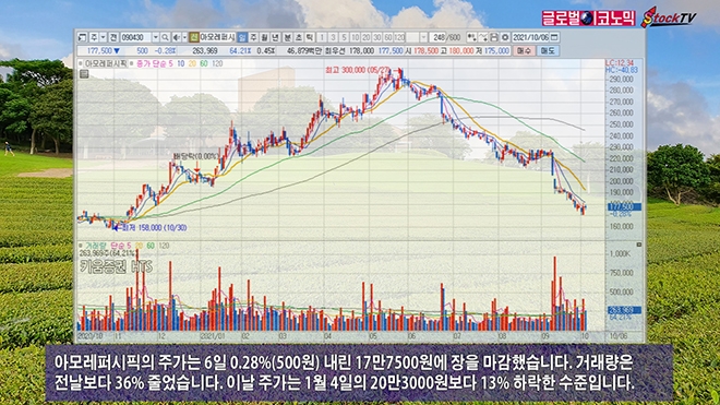 사진=글로벌이코노믹 DB