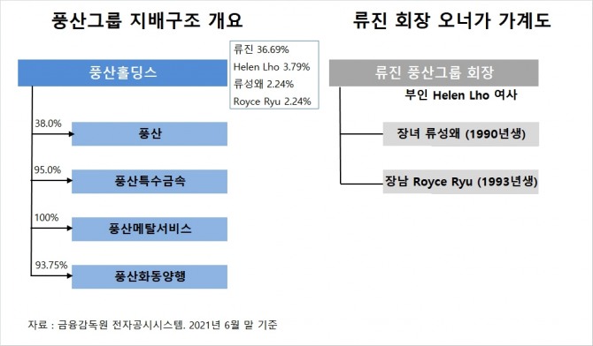 사진=글로벌이코노믹 DB