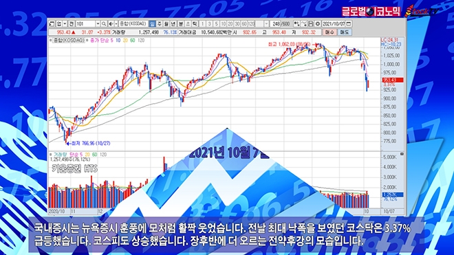 사진=글로벌이코노믹 DB