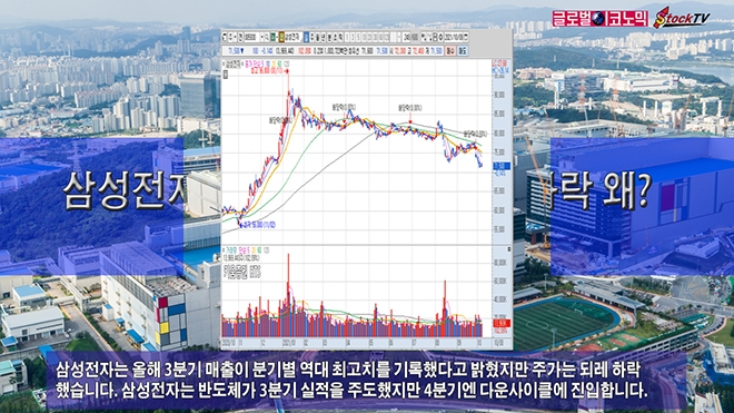 사진=글로벌이코노믹 DB