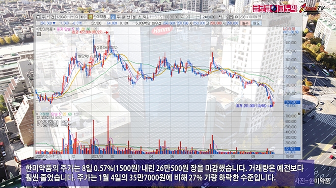 사진=글로벌이코노믹 DB