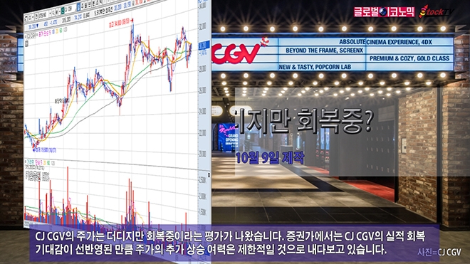 사진=글로벌이코노믹 DB