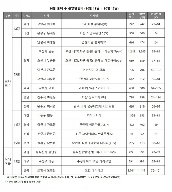 자료=리얼투데이