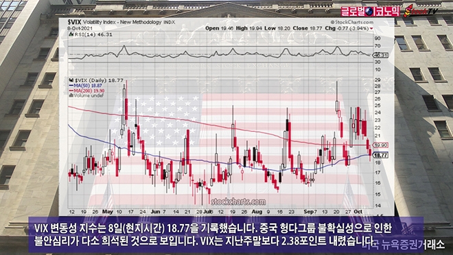 사진-글로벌이코노믹 DB