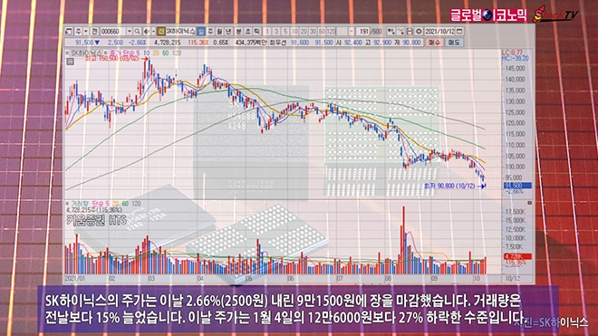 사진=글로벌이코노믹 DB