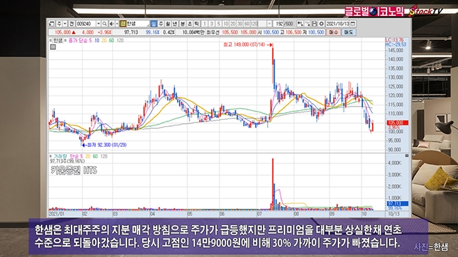 사진=글로벌이코노믹 DB