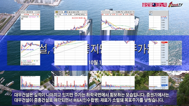 사진=글로벌이코노믹 DB