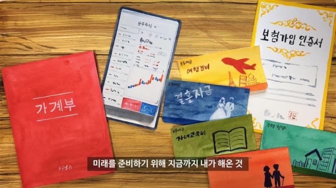 대상 수상작 애니메이션 영상 일부. 사진=한국FPSB