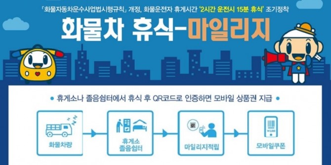 자료=한국도로공사