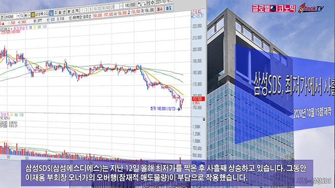 사진=글로벌이코노믹 DB