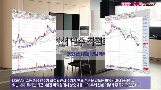 사진=글로벌이코노믹 DB