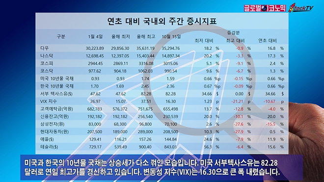 사진=글로벌이코노믹 DB