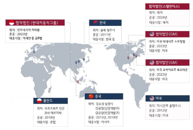 LG에너지솔루션은 한국을 비롯한 중국, 미국, 유럽(폴란드)에서 배터리 공장을 운용하고 있다. 사진=LG에너지솔루션
