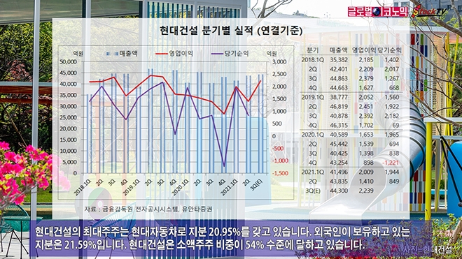 사진=글로벌이코노믹 DB