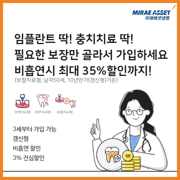 미래에셋생명이 지난 5월 출시한 '온라인 비흡연딱딱치아보험(갱신형)'이 인기를 끌고 있다. 사진=미래에셋생명