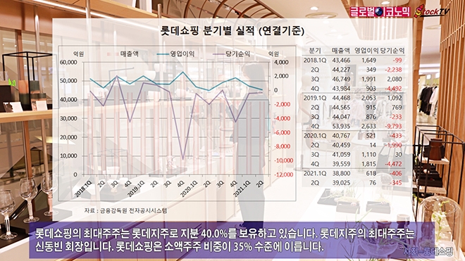 사진=글로벌이코노믹