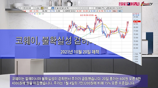 사진=글로벌이코노믹