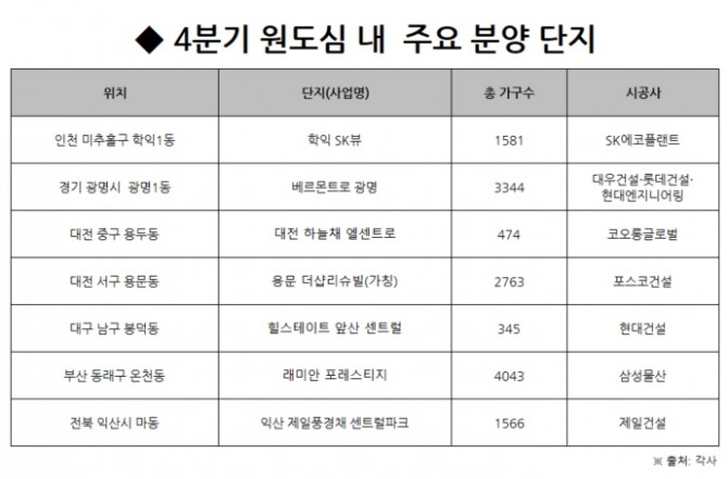 자료=더 피알(THE PR)