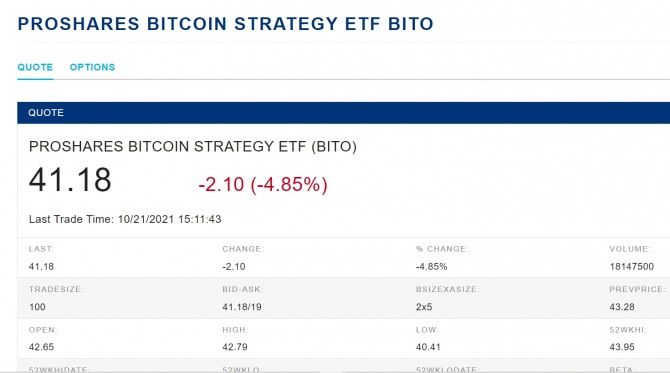 미국 뉴욕증시 비트코인 ETF 시세 