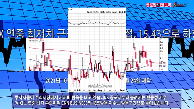 사진=글로벌이코노믹