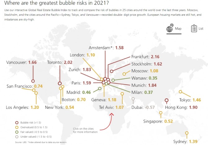 부동산 거품이 가장 많이 낀 것으로 조사된 전세계 주요 도시들. 숫자가 클수록 거품이 심한 경우다. 사진=UBS