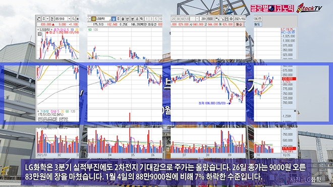 사진=글로벌이코노믹