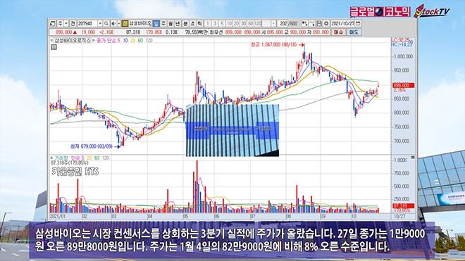 사진=글로벌이코노믹