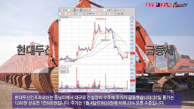 사진=글로벌이코노믹