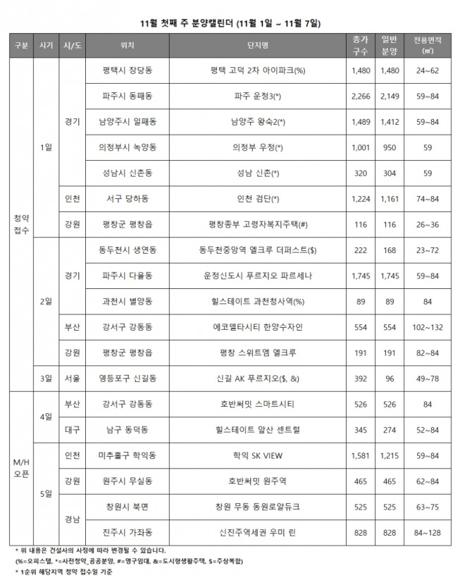 자료=리얼투데이