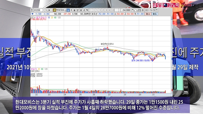 사진=글로벌이코노믹