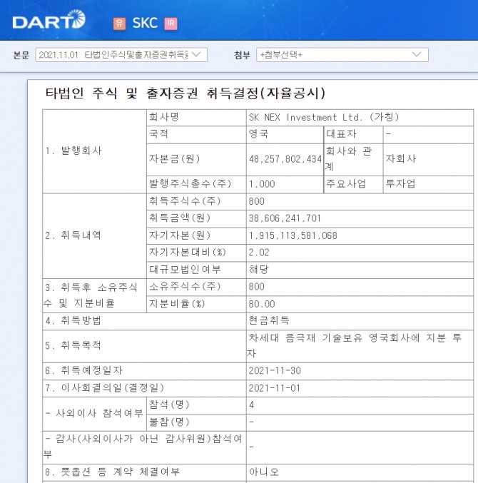 SKC는 1일 영국 기업 넥시온(Nexeon)에 대한 투자를 이사회에서 결의했다고 공시하고 있다. 자료=금융감독원 전자공시시스템