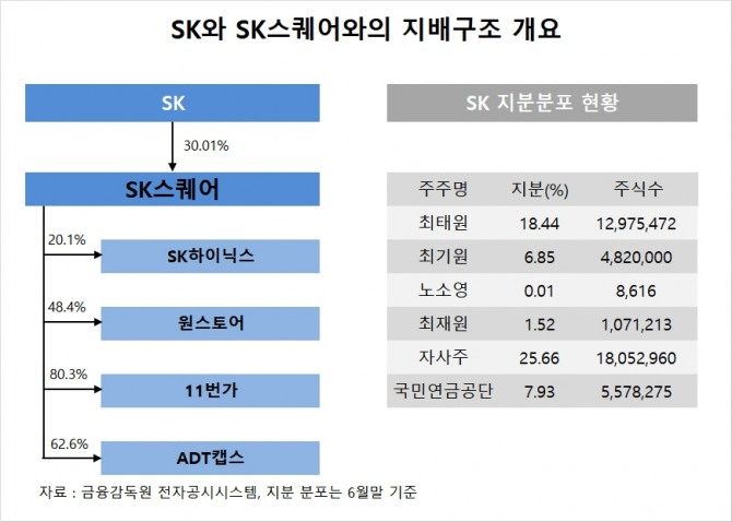 사진=글로벌이코노믹