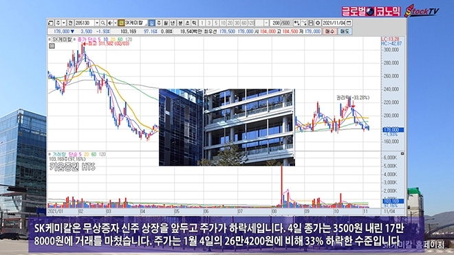 사진=글로벌이코노믹