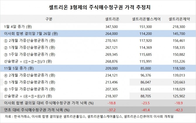 사진=글로벌이코노믹