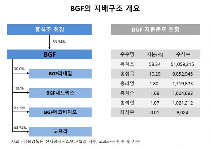 사진=글로벌이코노믹