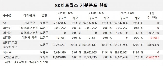 사진=글로벌이코노믹