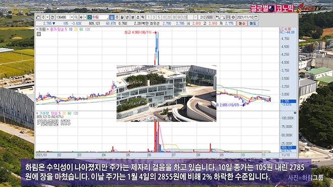 사진=글로벌이코노믹