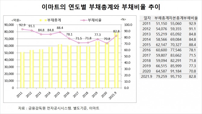 사진=글로벌이코노믹