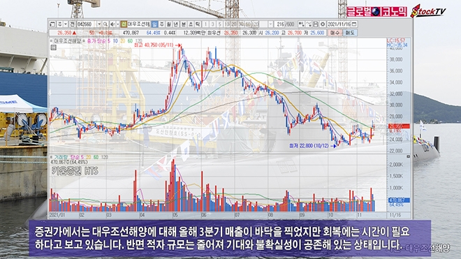 사진=글로벌이코노믹