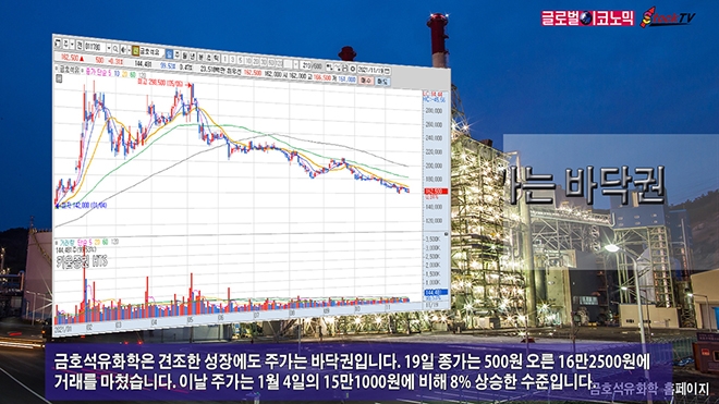 사진=글로벌이코노믹