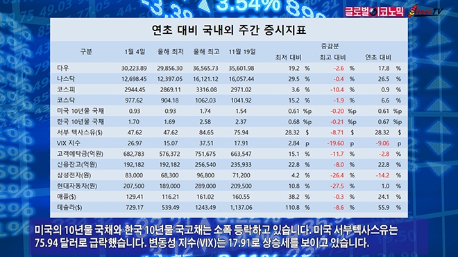 사진=글로벌이코노믹