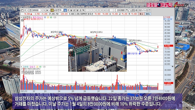 사진=글로벌이코노믹