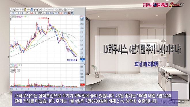 사진=글로벌이코노믹