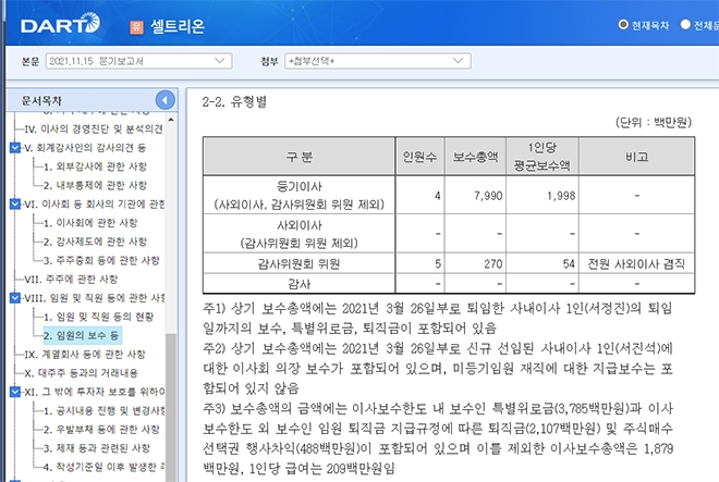 셀트리온의 9월 분기보고서에는 서정진 명예회장의 퇴직 관련 보수 내역이 구체적으로 나타나 있습니다. 자료 : 금융감독원 전자공시시스템